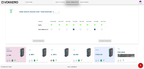 Vokkero Elite Smart Gateway
