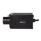 Dante AV-H Ready Full-HD Streaming with IP / SRT / HDMI, PoE+ POV Camera