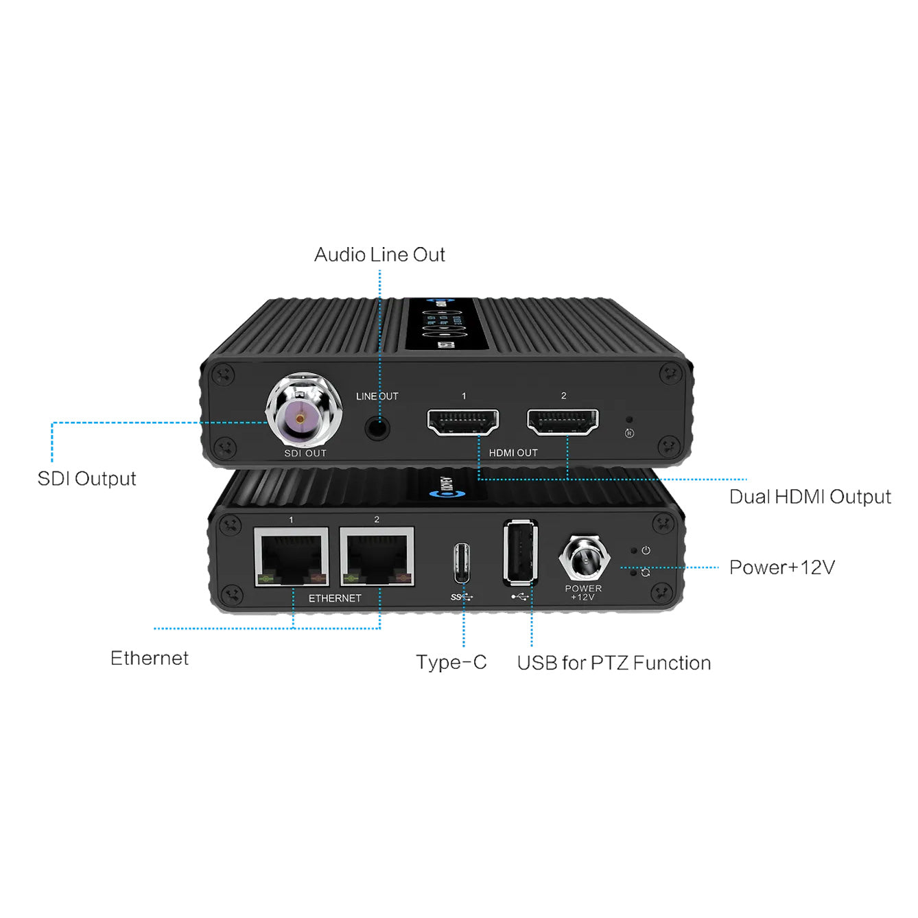Kiloview D260 HD H.265 HDMI & SDI Decoder