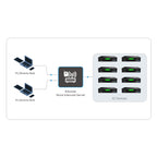 Kiloview KIS-Basic Intercom Server Software