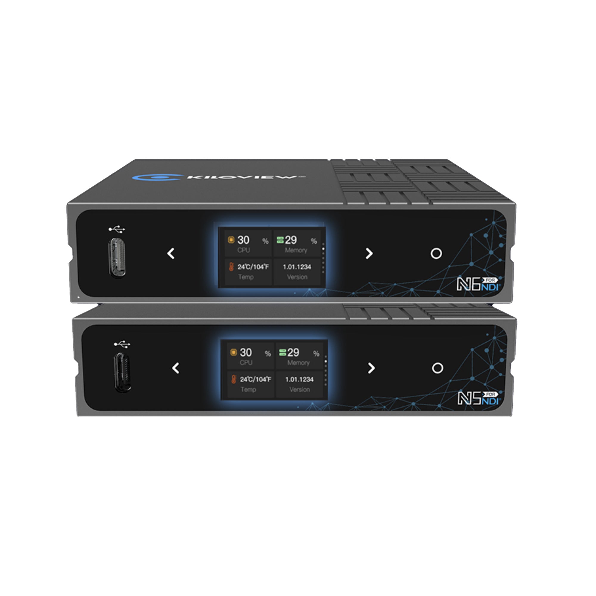 Kiloview N5 NDI Converter Main image