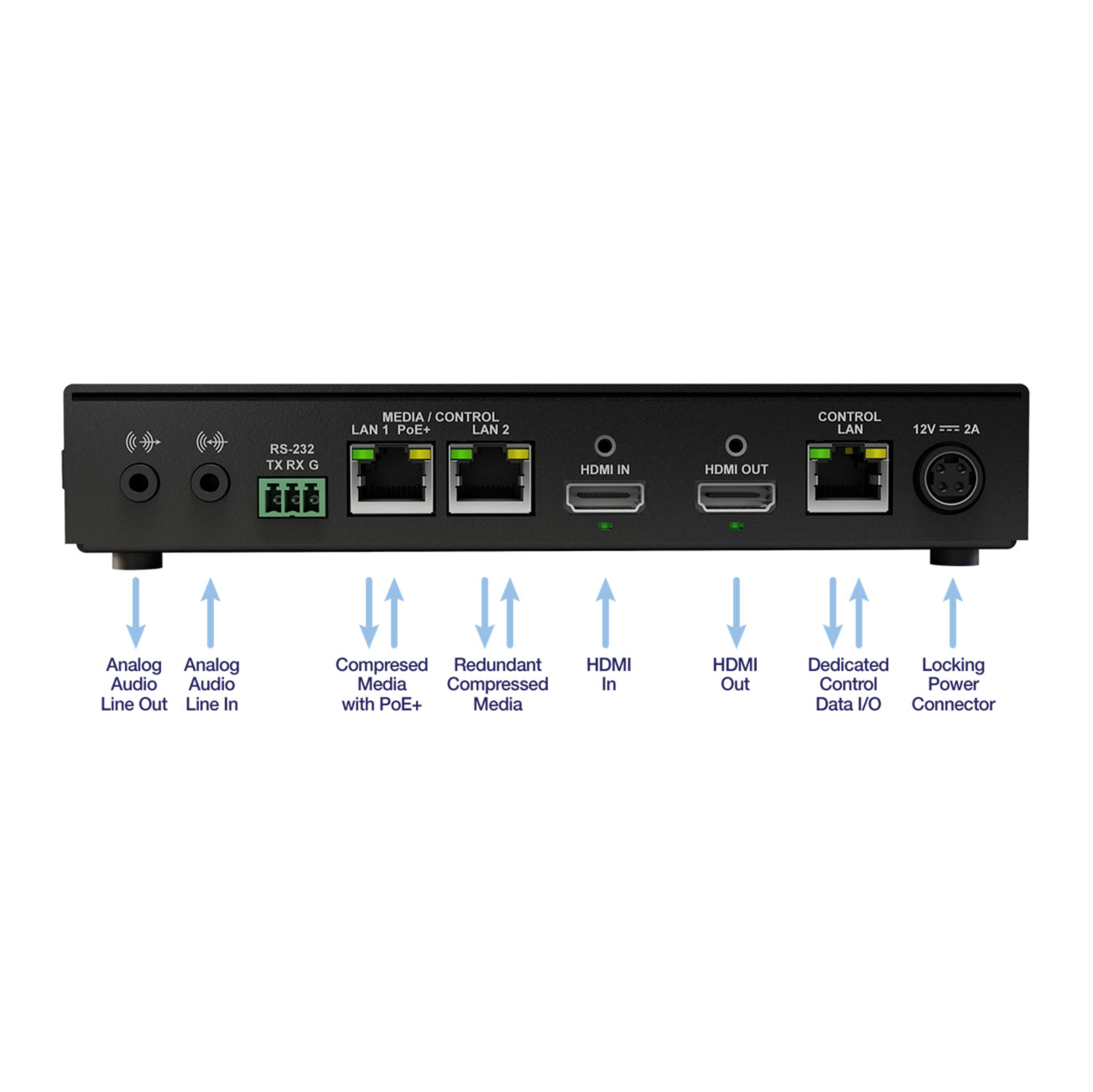 Matrox ConvertIP RJ45 HDMI-to-IP Transmitter/Receiver