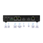 Matrox ConvertIP Dual-channel SFP SDI-to-IP Transmitter/Receiver (EX-DEMO) - EOL