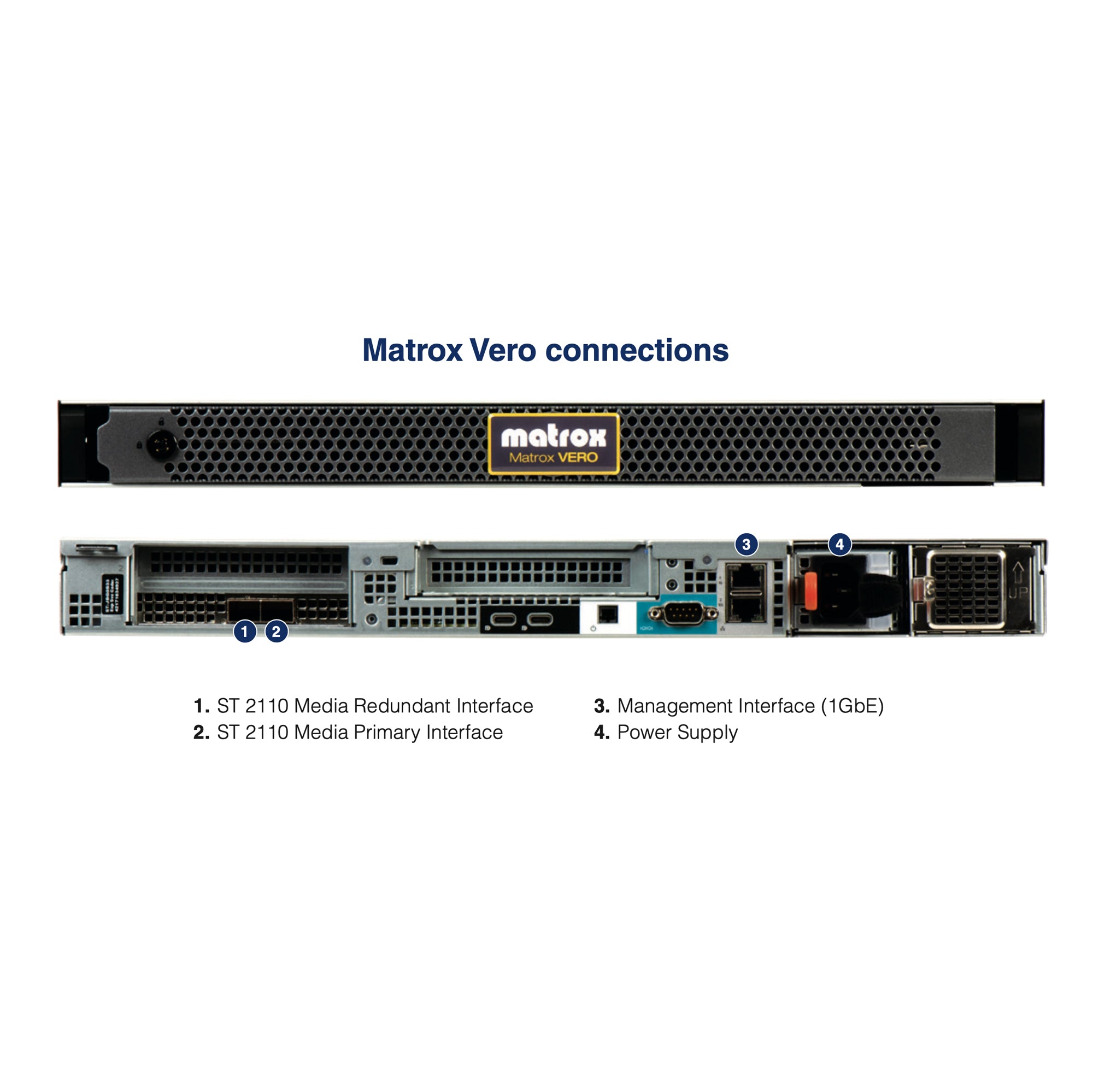 Matrox Vero ST-2110 Signal Generator & Diagnostic Appliance