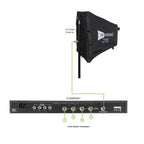 RF Venue COMB4CPB 4 Channel In-Ear Monitor Upgrade Pack