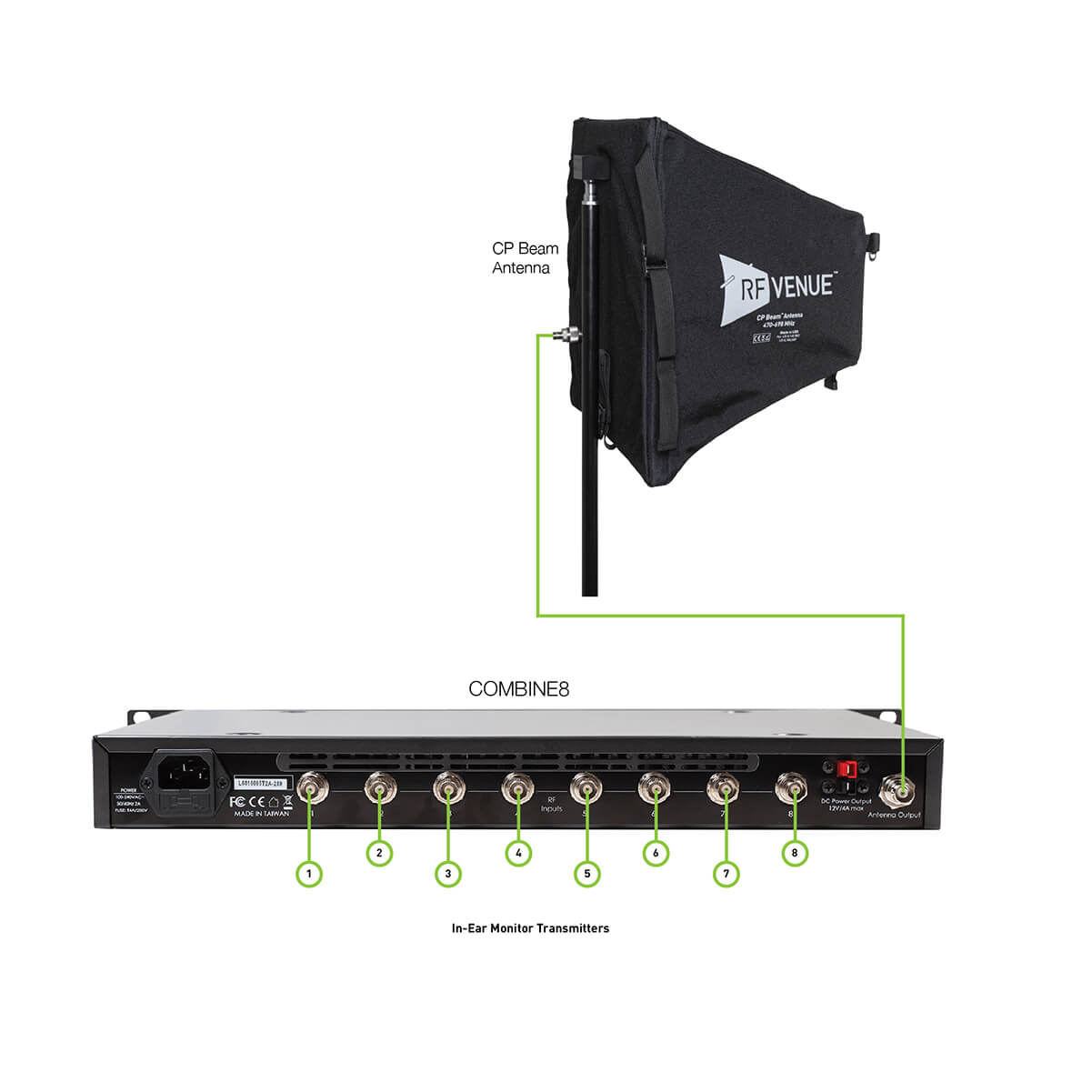 Rf Venue COMB8CPB 8 Channel In-Ear Monitor Upgrade Pack