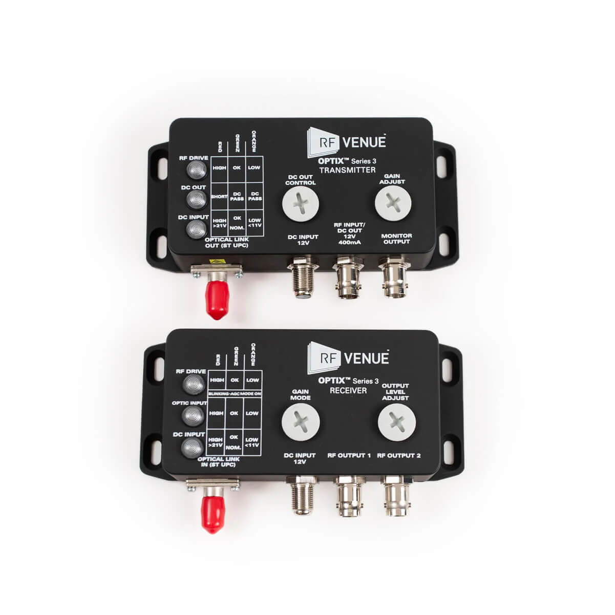 Rf Venue OPTX2-S3 Optix Series 3 Dual Channel RF to Fibre Optic Convertor