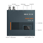 Science Image FLOW 4K SDI to HDMI Converter