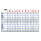 Science Image STUDIO 4KSH NDI Bi-Directional Encoder/ Decoder