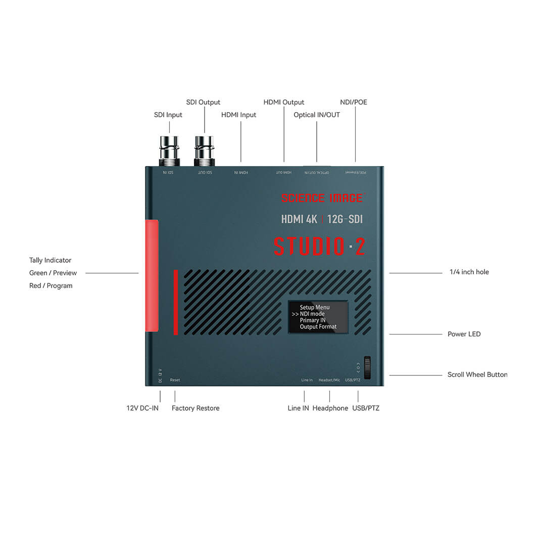 Science Image STUDIO 2 NDI Bi-Directional Encoder/ Decoder
